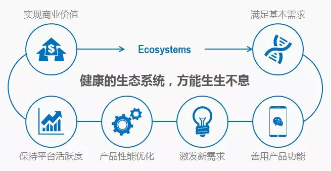 微信官方告訴你為何會被封號 